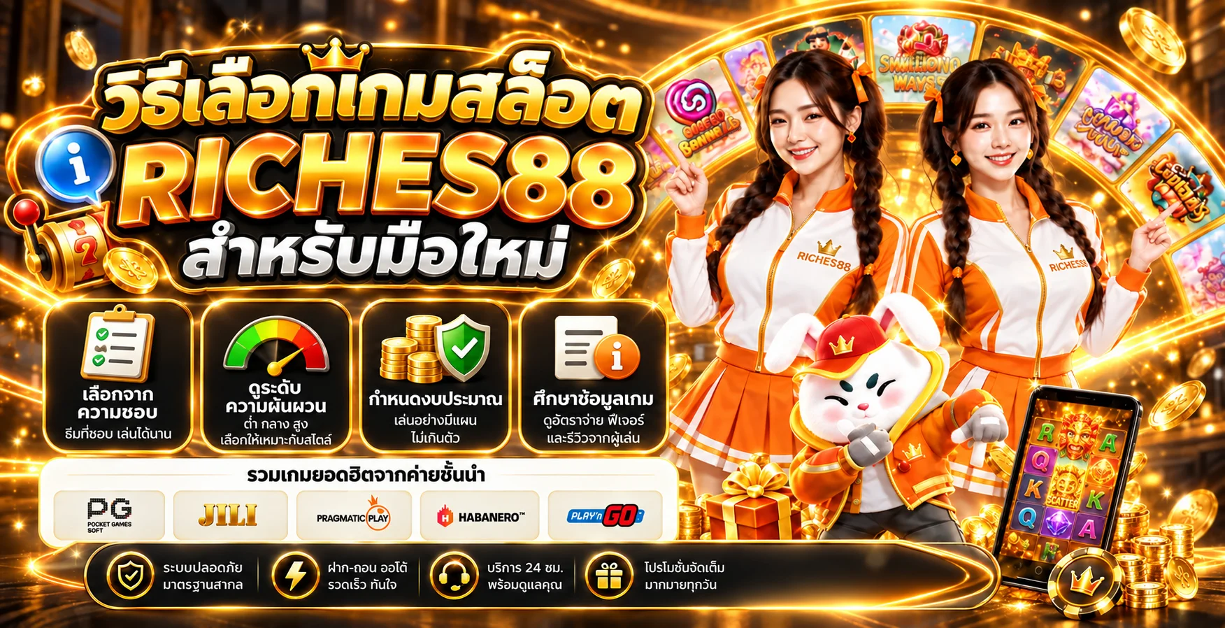 วิธีเลือกเกมสล็อต RICHES88 สำหรับมือใหม่ แบบมีแผน